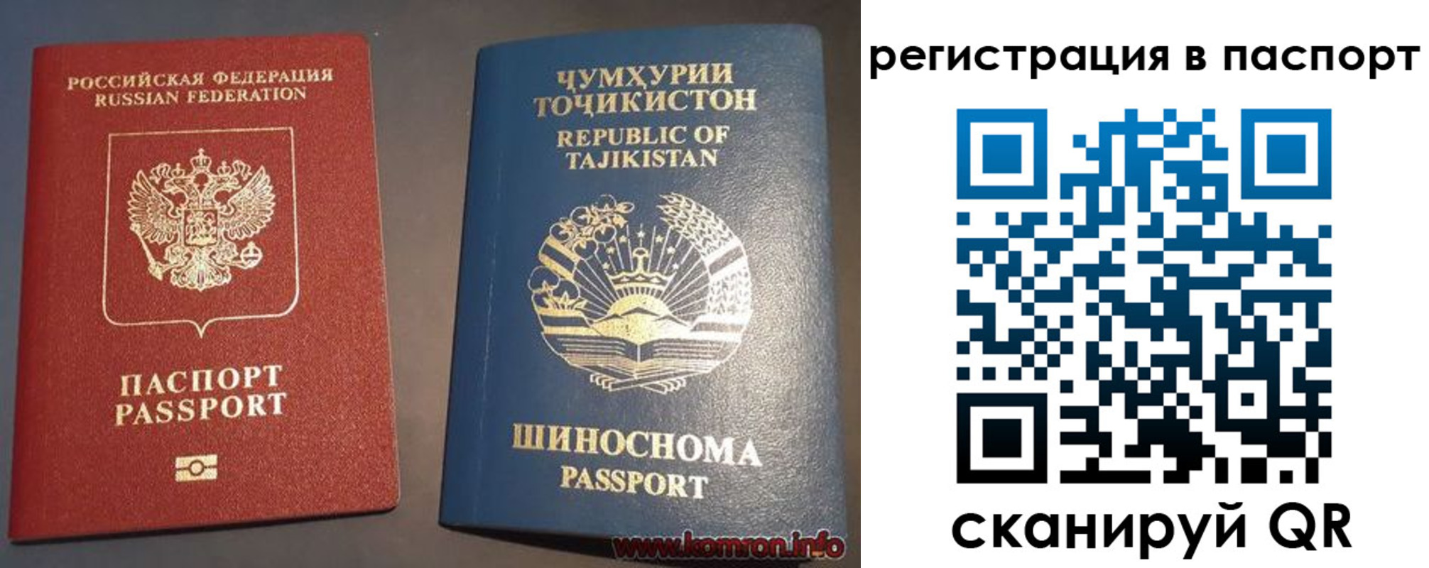 прописка регистрация в Полысаево